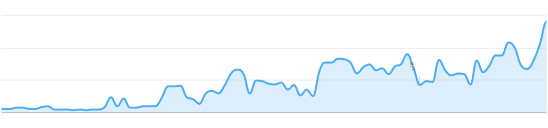 se-traffic